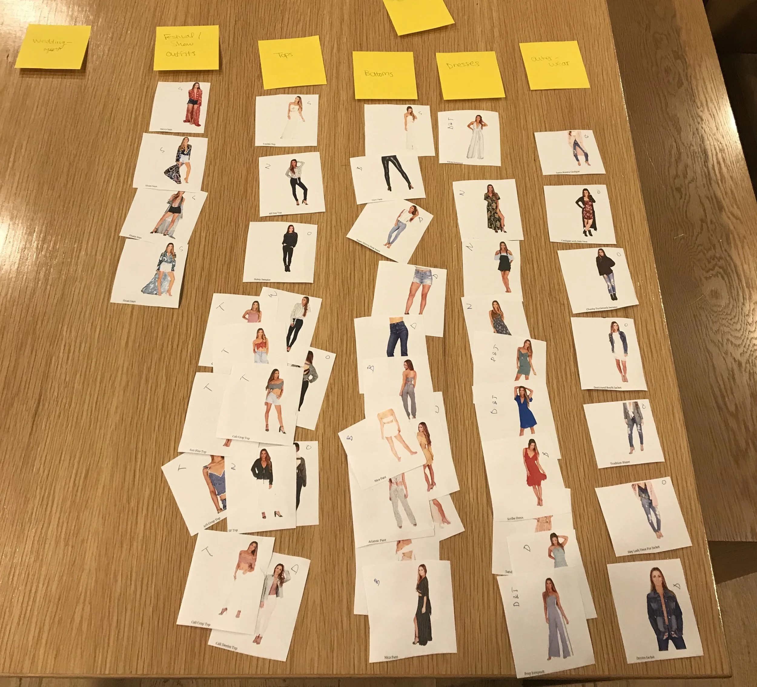 Card sorting exercise
